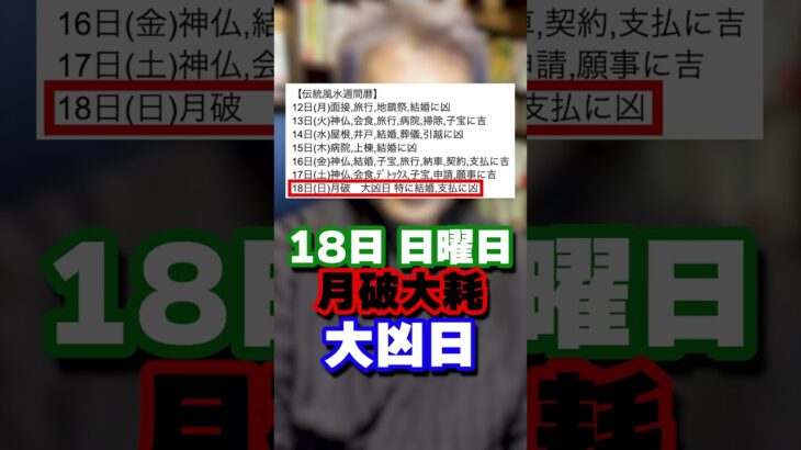 【伝統風水週間暦】2025年5月12日〜18日の吉凶日をご紹介 #shorts