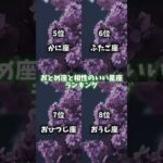 相性のいい星座ランキング🔥(おとめ座編♍)#占い #恋愛 #乙女座 #星座 #星座占い #ランキング
