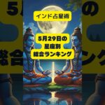 インド占星術で占ったら#占い #インド占星術 #性格診断 #運勢#ショート