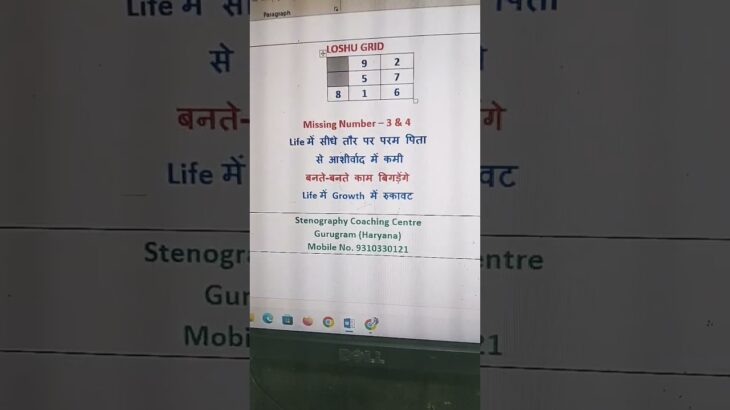 missing number 3 & 4 #numerology #loshu grid #feng shui #charanjeet verma #viral #trending #shorts