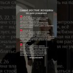 Самые жесткие женщины по дате рождения #матрицасудьбы #психология #нумерология