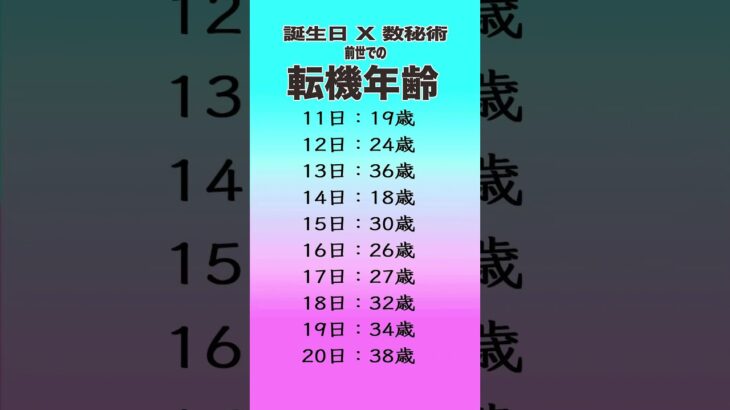 誕生日×数秘術でわかる！前世での転機年齢