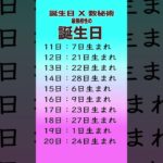 誕生日×数秘術でわかる！最強の相性の誕生日
