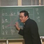 紫微03：教你如何看面相，紫微斗数12宫