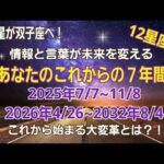天王星が双子座入り！💫情報と言葉が未来を変える？あなたのこれからの7年間（12星座別）🔮