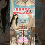 運命の告白が成功する予感#イニシャル占い #恋愛 #片思い #復縁 #告白成功 #shorts