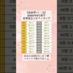 チャンネル登録で恋愛運が急上昇するよ！💞【血液型×十二支】2025年6月後半恋愛運急上昇ランキング  あなたは何位だった？🔮  コメントで教えてね！🙏 #shorts #血液型占い #占い