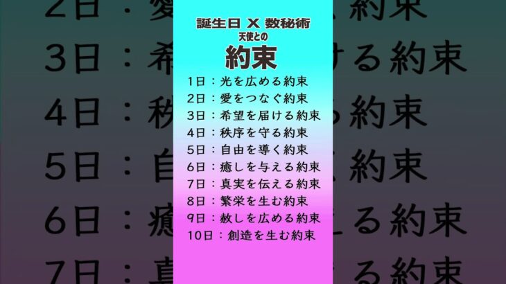 誕生日×数秘術でわかる！天使との約束