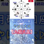 九紫火星、2025年7月の運勢、変化運、悪⇒良、良⇒悪、アイデアを練る、大寒の時、#shorts