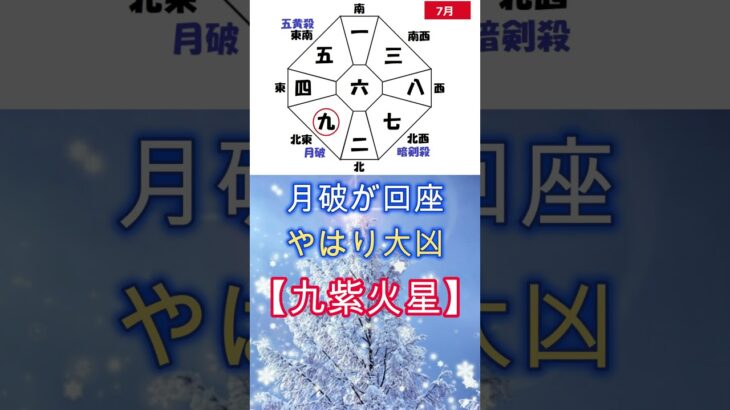 九紫火星、2025年7月の運勢、変化運、悪⇒良、良⇒悪、アイデアを練る、大寒の時、#shorts