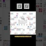 【命理直擊】1989南京王先生：我「利益眾生」的優勢到底是什麽？如何發揮（二）#玄学 #算命 #紫微斗數 #通灵 #占卜 #天赋