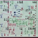 姓名學.八字.紫微斗數命盤：命理節目（2895）每天晚上九點前有空就會與FB同步直播解說姓名八字無敵律數,.紫微斗數,姓名分析包含天干地支五行六神搭配生肖學測字學拆字12心法,（康傳愈老師）