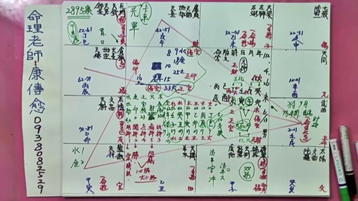 姓名學.八字.紫微斗數命盤：命理節目（2895）每天晚上九點前有空就會與FB同步直播解說姓名八字無敵律數,.紫微斗數,姓名分析包含天干地支五行六神搭配生肖學測字學拆字12心法,（康傳愈老師）
