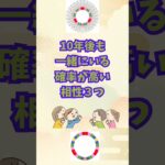 縁が続きやすい相性３つ #宿曜占星術 #栄親 #業胎 #危成#相性占い #占い #オーバーミレニアム