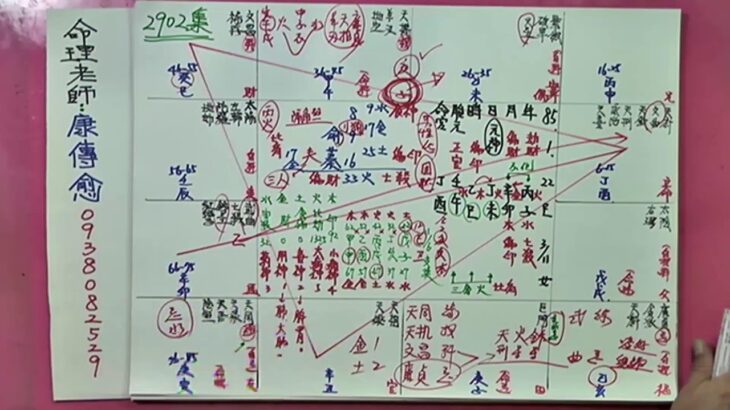 姓名學.八字.紫微斗數命盤：命理節目（2902）每天晚上九點前有空就會與FB同步直播解說姓名八字無敵律數,.紫微斗數,姓名分析包含天干地支五行六神搭配生肖學測字學拆字12心法,（康傳愈老師）