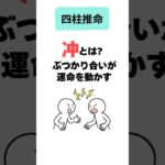 【四柱推命】「冲」って何？６種類の冲について