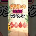 家族想いな血液型ランキング #雑学 #shorts