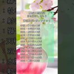 【星座×血液型】好き避けしちゃうランキング #shorts #星座占い #血液型占い