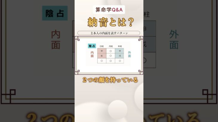 【算命学Q&A】納音の現象3パターン#shorts #算命学 #算命学鑑定 #納音