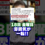 【伝統風水週間暦】2025年7月14日〜20日の吉凶日をご紹介 #shorts