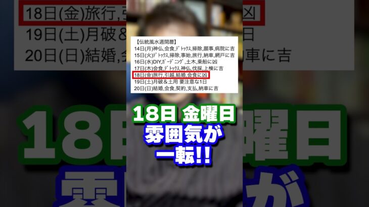 【伝統風水週間暦】2025年7月14日〜20日の吉凶日をご紹介 #shorts