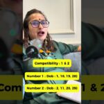 Moolank 1 & 2 relationship
