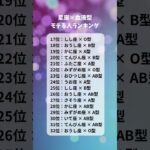 【最新版】星座×血液型で判明！モテる組み合わせ♡ランキングで発表#astrology #占い #恋愛 #血液型 #恋愛占い #12星座 #モテる人ランキング #viral #トレンド