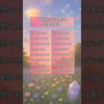 【血液型×兄弟構成】恋愛上級者ランキング #shorts #血液型占い #占い