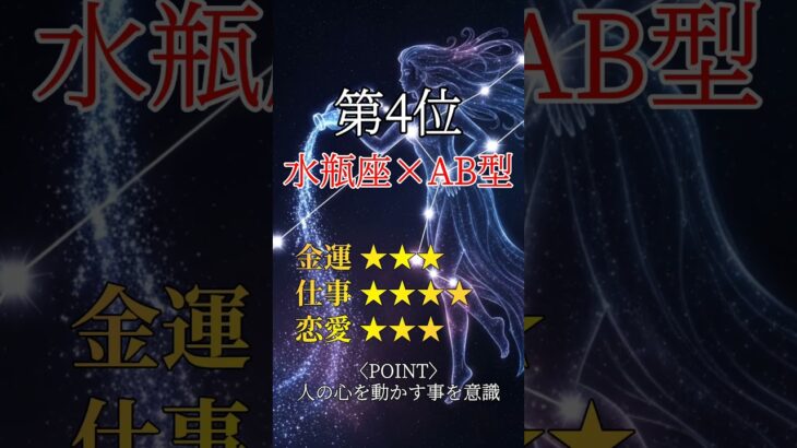 2025年8月16日の最強運勢!! 金運×仕事運×恋愛運を教える運気上昇の開運占い!!【星座×血液型】#shorts