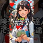 こんなあるある知ってた？B型女子の本性#shorts
