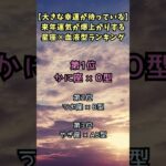 来年運気が爆上がりする！！#占い #星座占いランキング #ランキング #金運 #金運アップ#恋愛運 #血液型占い #占い当たる #占いランキング#Shorts