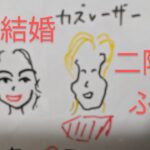 【電撃結婚❣️】カズレーザー　二階堂ふみ　四柱推命で占いました