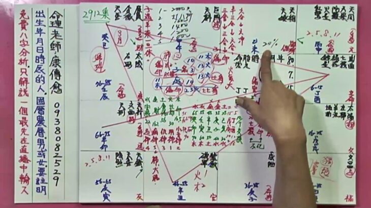 姓名學.八字.紫微斗數命盤：命理節目（2912）每天晚上九點前有空就會與FB同步直播解說姓名八字無敵律數,.紫微斗數,姓名分析包含天干地支五行六神搭配生肖學測字學拆字12心法,（康傳愈老師）