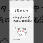 【意外】O型は4タイプで一番嫉妬深い説