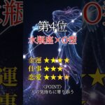 2025年8月14日の最強運勢!! 金運×仕事運×恋愛運を教える運気上昇の開運占い!!【星座×血液型】#shorts
