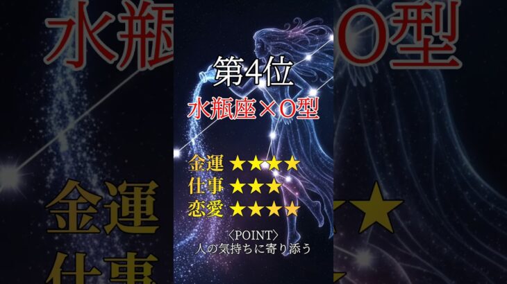 2025年8月14日の最強運勢!! 金運×仕事運×恋愛運を教える運気上昇の開運占い!!【星座×血液型】#shorts