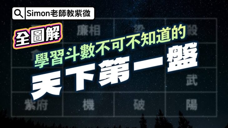 EP143.學習斗數不可不知道的天下第一盤【Simon老師教紫微】