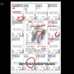 紫微斗数案例刚毕业的聪明小姑娘适合马上结婚吗，事业方面如何？