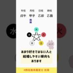 私の命式って複雑？四柱推命