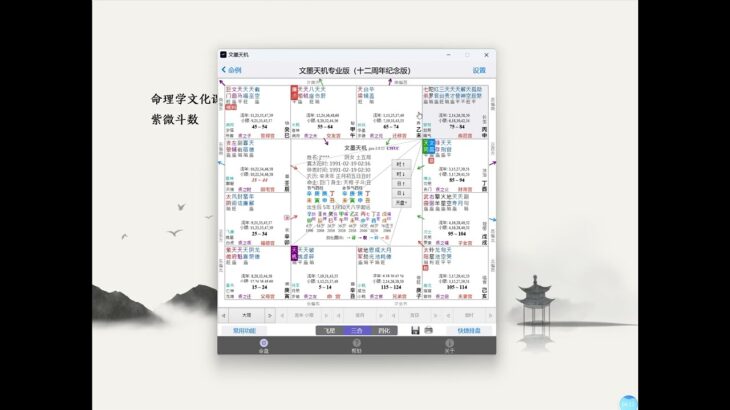 命理文化课堂（二）之紫微斗数命例