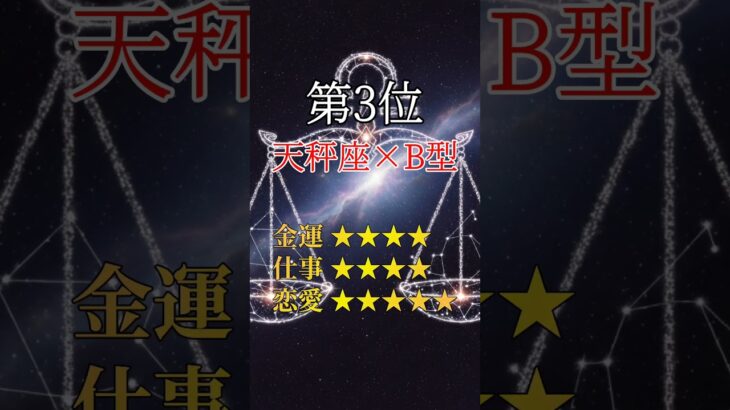 2025年8月15日の最強運勢!! 金運×仕事運×恋愛運を教える運気上昇の開運占い!!【星座×血液型】#shorts
