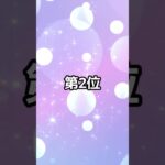 隠し持った才能がある星座TOP3