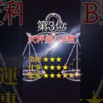 2025年8月23日の最強運勢!! 金運×仕事運×恋愛運を教える運気上昇の開運占い!!【星座×血液型】#shorts