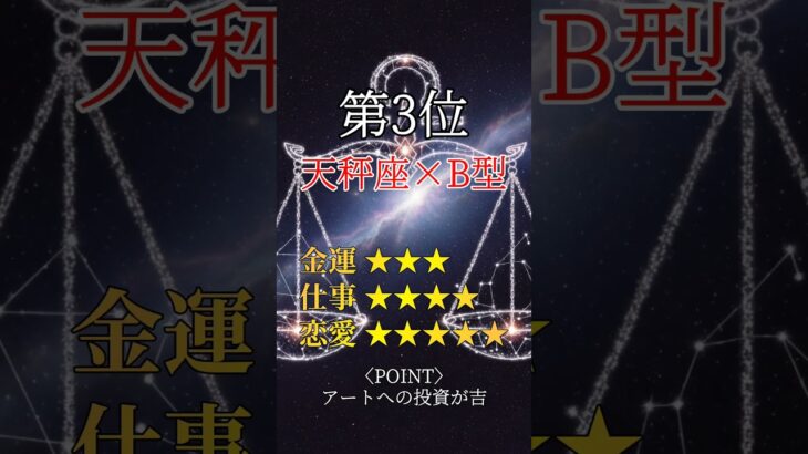 2025年8月8日の最強運勢!! 金運×仕事運×恋愛運を教える運気上昇の開運占い!!【星座×血液型】#shorts