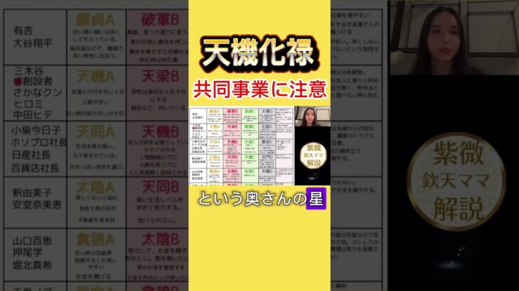 乙年生まれの天機化禄の注意するべき点#紫微斗数#欽天紫微斗数