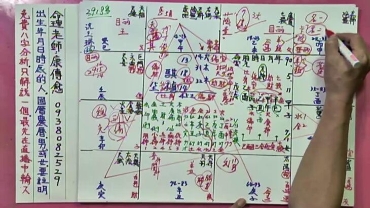 姓名學.八字.紫微斗數命盤：命理節目（2918）每天晚上九點前有空就會與FB同步直播解說姓名八字無敵律數,.紫微斗數,姓名分析包含天干地支五行六神搭配生肖學測字學拆字12心法,（康傳愈老師）