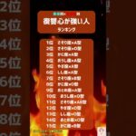 復讐心が強い人TOP30【星座×血液型】#shorts #星座占い #血液型占い #性格診断 #astrology #占い #horoscope #恋愛 #zodiac #zodiacsigns