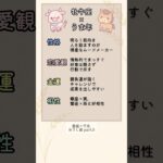 【牡牛座×干支占い】性格・恋愛傾向・金運・相性まとめ Part.3 #shorts #占い #干支