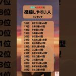 復縁しやすい人TOP30【星座×血液型】#復縁 #復縁占い #星座占い #血液型占い #相性占い #恋愛 #恋愛診断#astrology #zodiac #horoscope #zodiacsigns