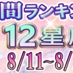 【今週の運勢】8月11日～8月17日の12星座運勢ランキング 仕事運・金運・恋愛運…今週の運勢は？【水森太陽監修・莉瑠作成】#占い館セレーネ #星座占い